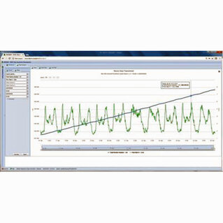 ISOD@M-Software di Data Management