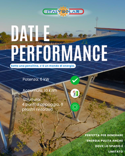Pensiline Fotovoltaiche