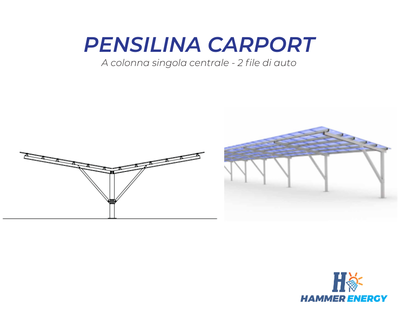 Pensilina carport