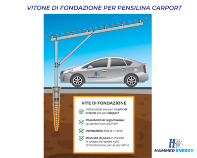 Foundation screw bolt for carport canopy