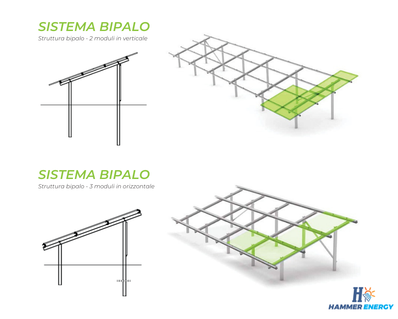 Impianto fotovoltaico a terra