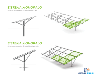 Impianto fotovoltaico a terra