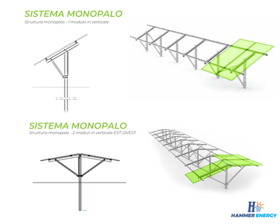 Impianto fotovoltaico a terra