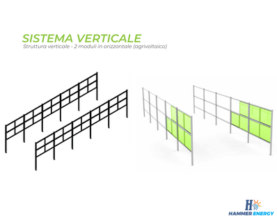Impianto fotovoltaico a terra